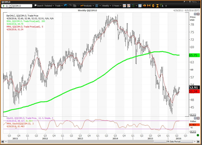 Image placeholder title