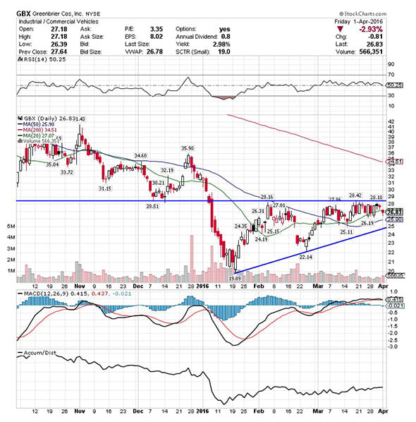 Image placeholder title