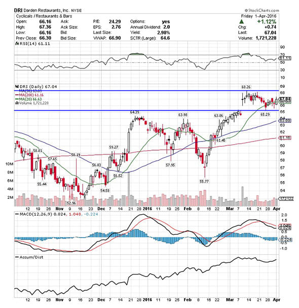 Image placeholder title