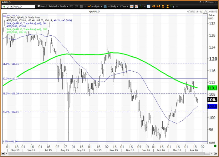 Image placeholder title