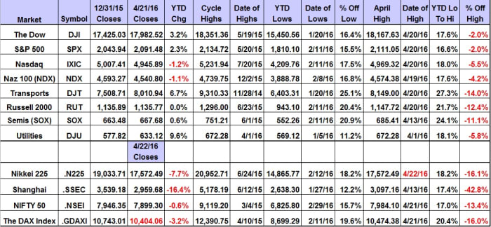 Image placeholder title