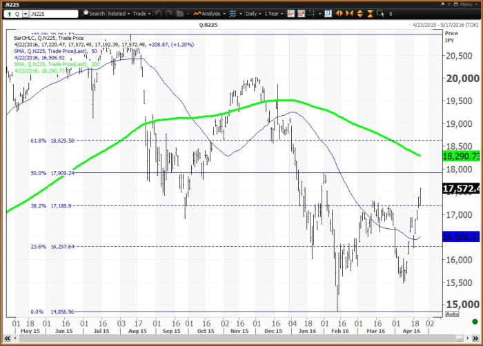 Image placeholder title