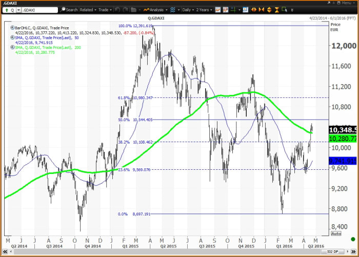 Image placeholder title