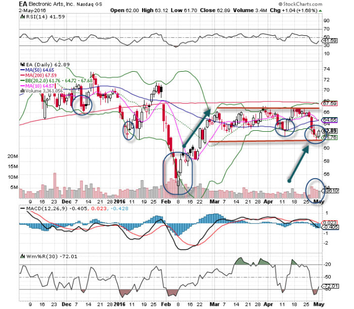 Image placeholder title