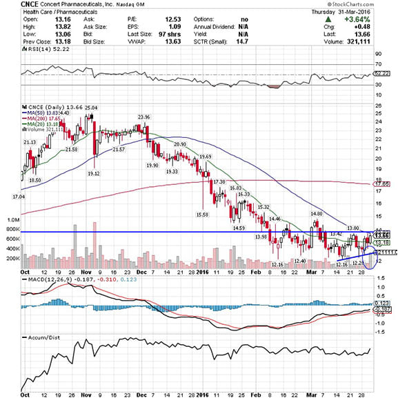 Image placeholder title