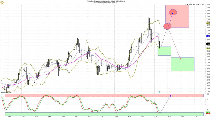 Image placeholder title