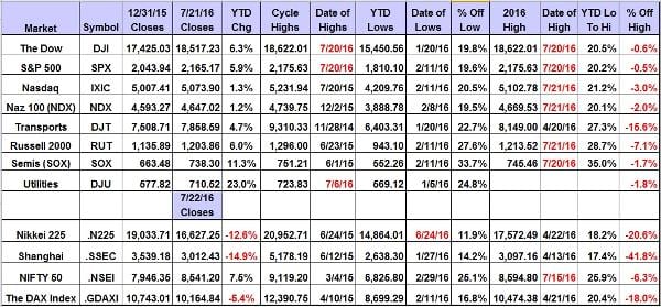 Image placeholder title