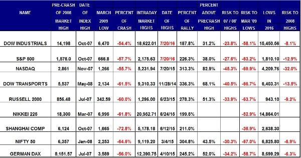 Image placeholder title