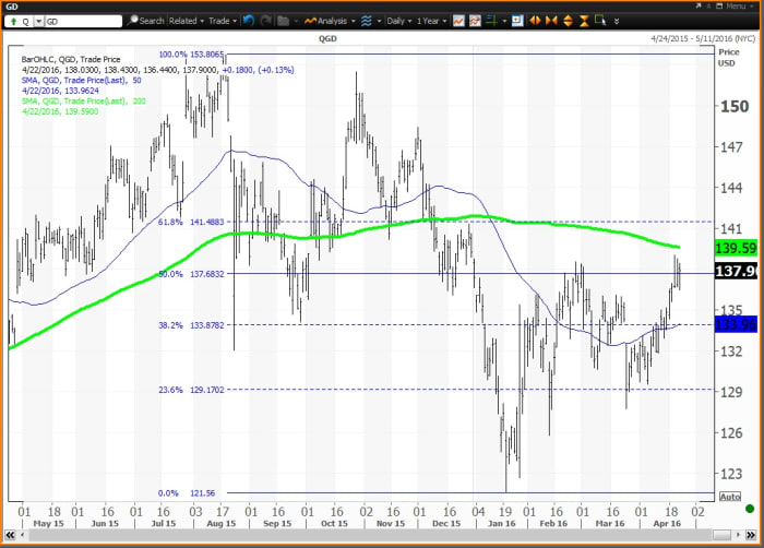 Image placeholder title