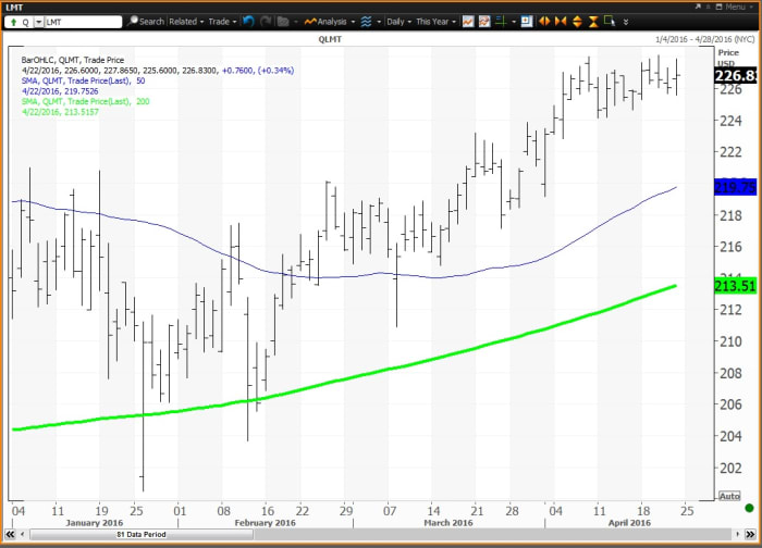 Image placeholder title