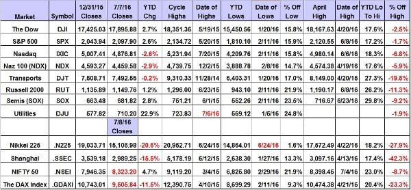 Image placeholder title