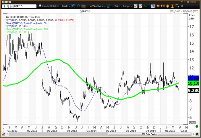 Image placeholder title