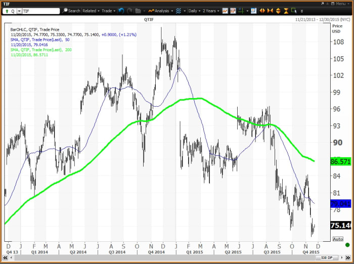 Image placeholder title