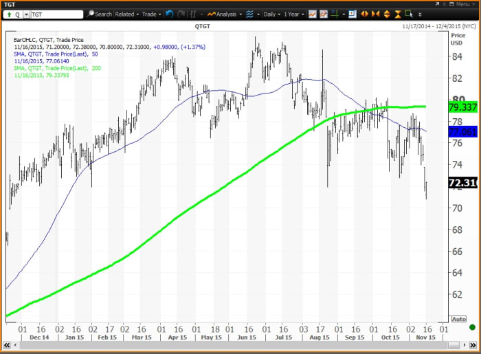 Image placeholder title