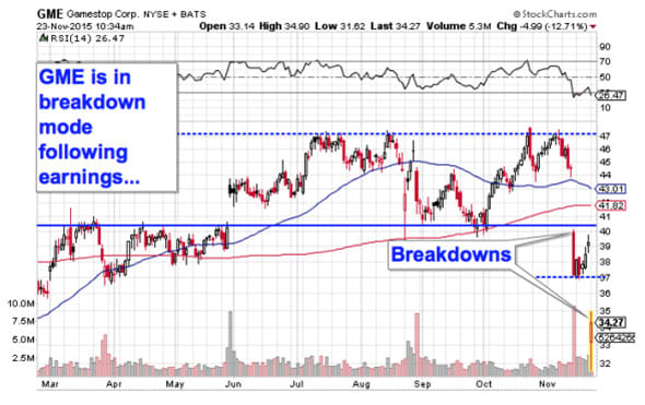 Image placeholder title