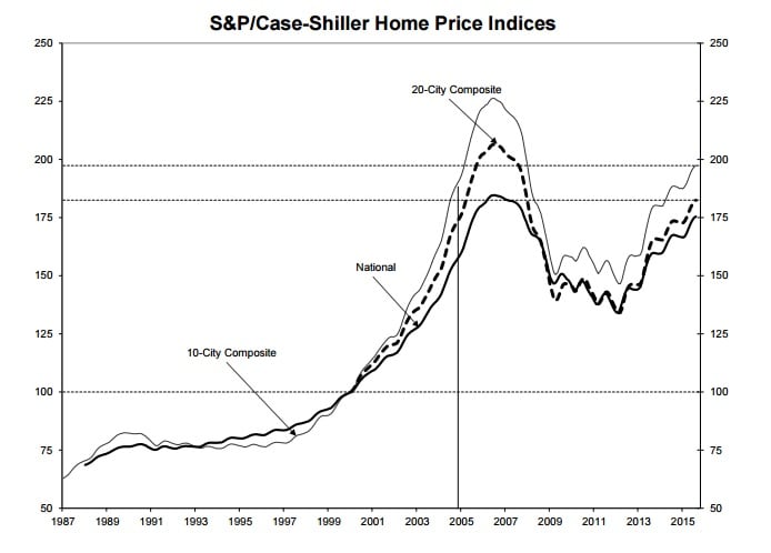 Image placeholder title