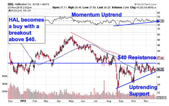 Image placeholder title