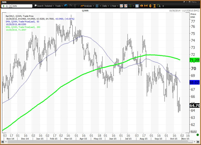 Image placeholder title