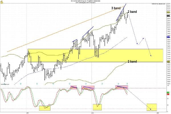 Image placeholder title