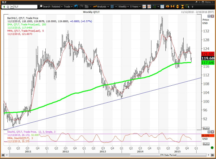 Image placeholder title