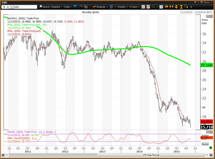 Image placeholder title