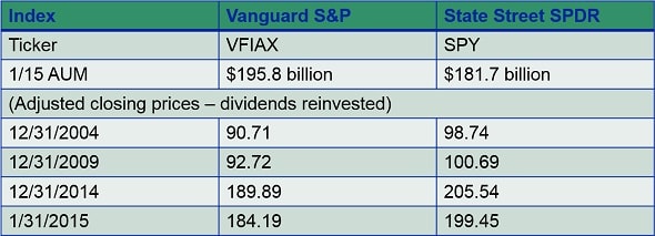 Image placeholder title