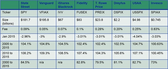 Image placeholder title