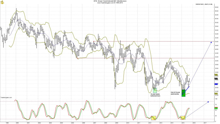 Image placeholder title