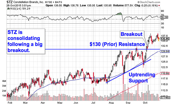 Image placeholder title