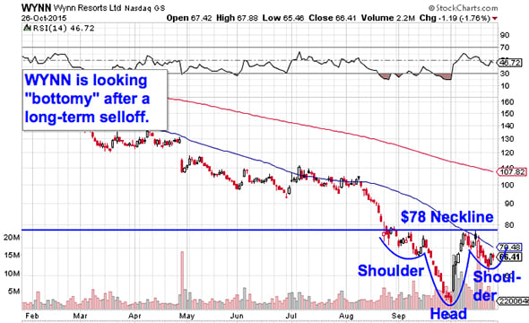 Image placeholder title