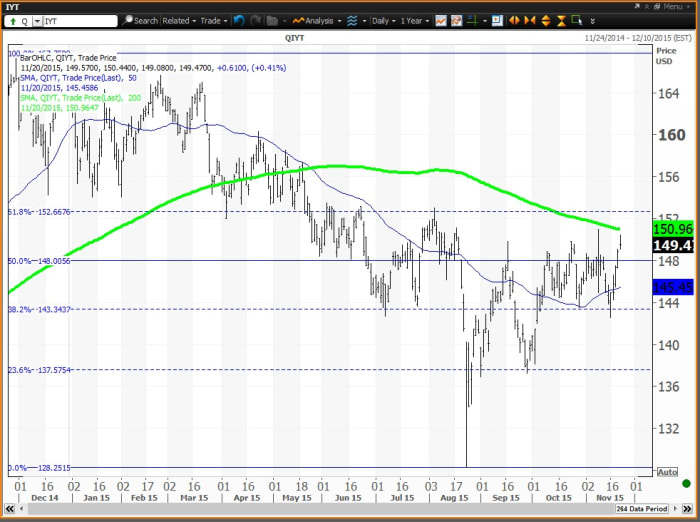 Image placeholder title