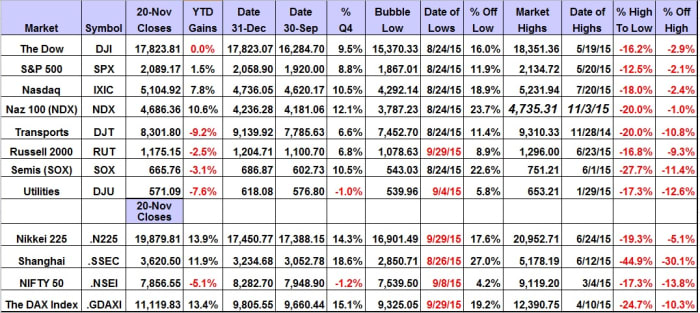 Image placeholder title