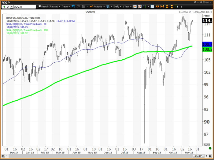 Image placeholder title