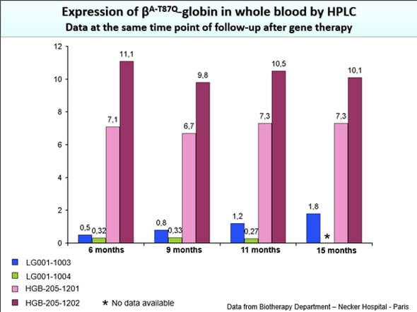 Image placeholder title