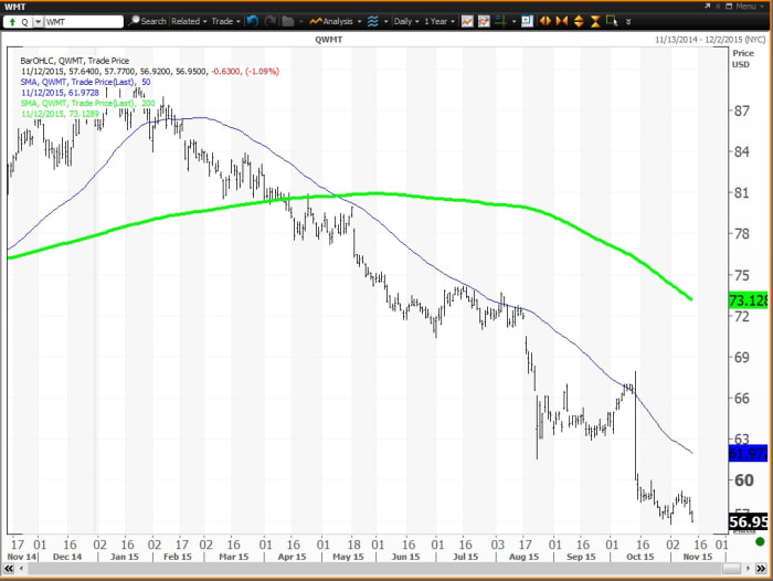 Image placeholder title