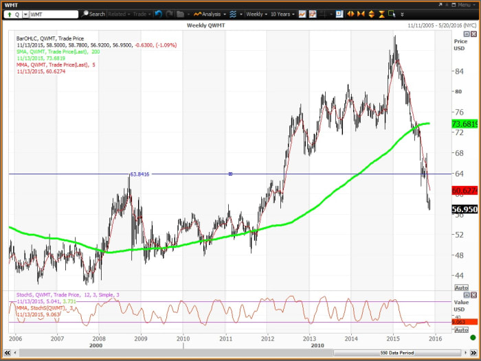 Image placeholder title