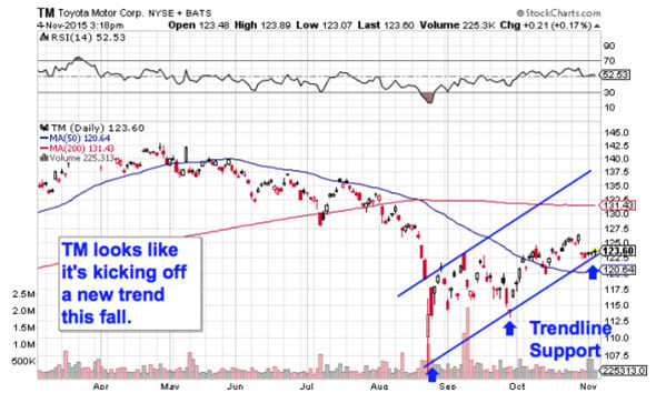 Image placeholder title