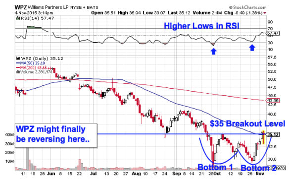 Image placeholder title