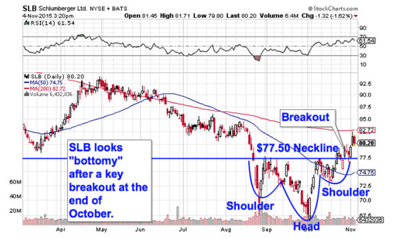 Image placeholder title