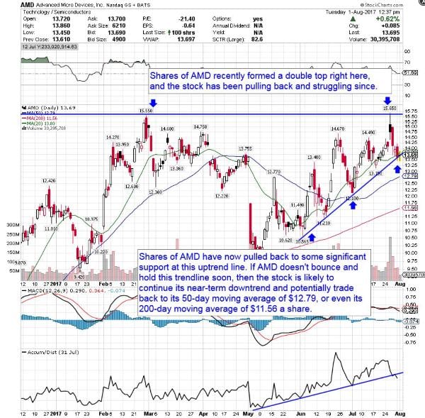 Image placeholder title