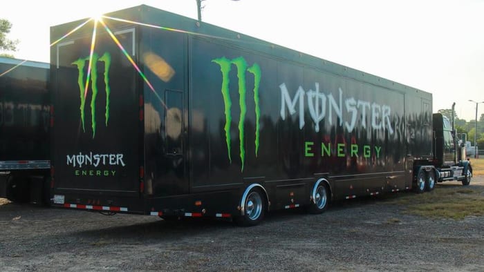 Monster Beverage Stock Still Looks a Bit Frightening