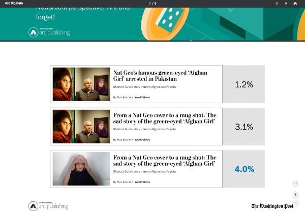 Image placeholder title