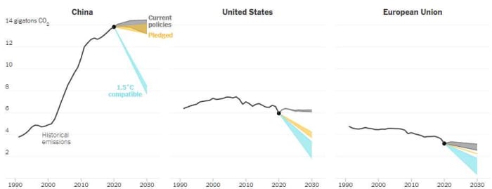 Climat2 Nov 1, 2021