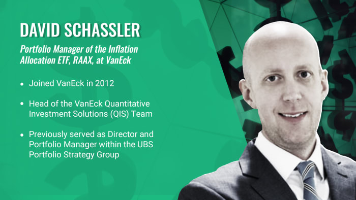 About David Schassler, Portfolio Manager of the Inflation Allocation ETF, RAAX, at VanEck