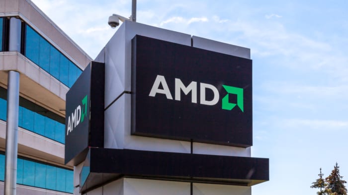 Figure 1: Has AMD Stock Found Its Way North Again?