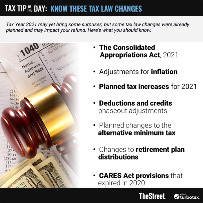 4-TAXTIP-Tax Changes_040622
