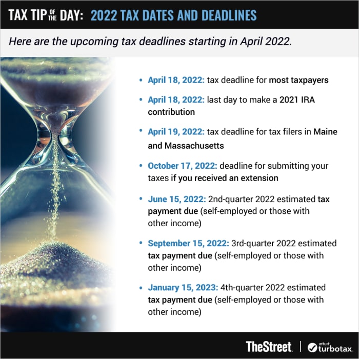 13-2022 Tax Dates
