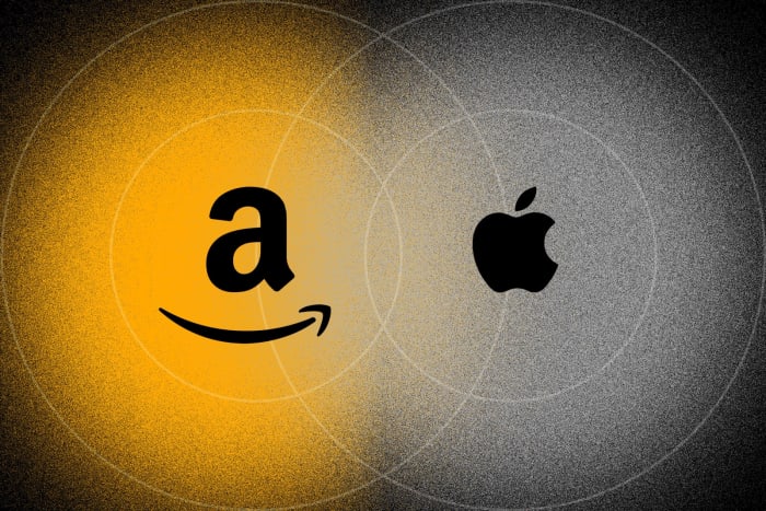 Figure 1: Apple vs.  Amazon: What is the best growth stock?