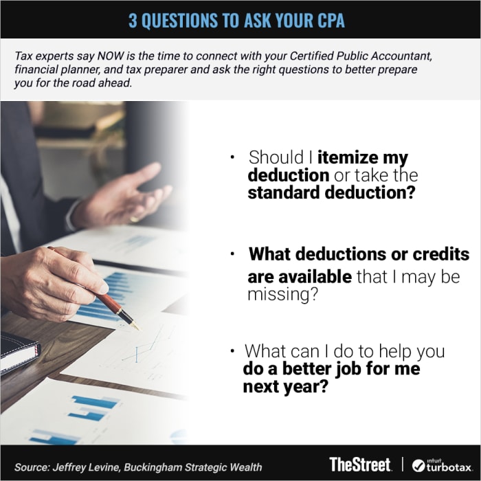 Graphic: 3 Questions to Ask Your CPA