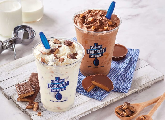 Culvers-Concrete Mixers